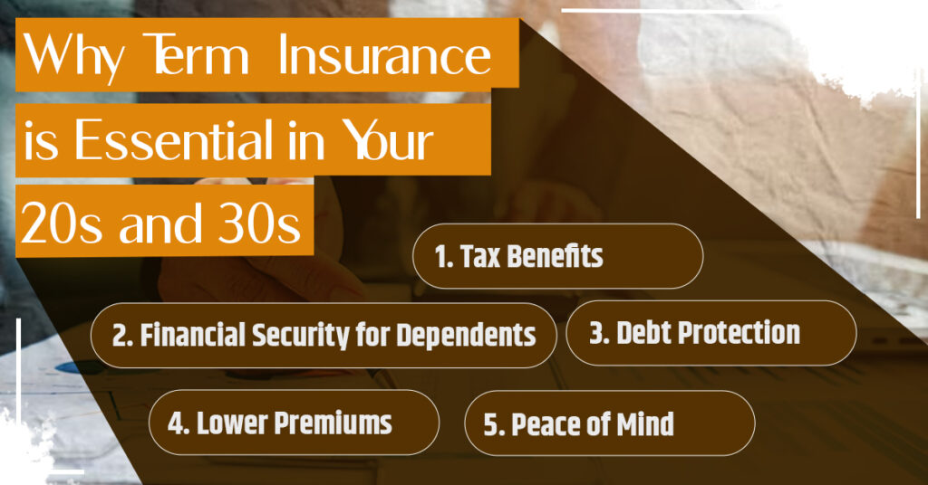 Why Term Insurance Is a Must-Have in Your 20s and 30s